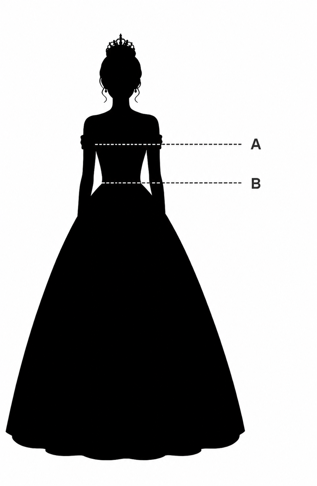 Measuring guide showing bust (A) and waist (B) points